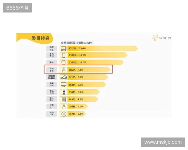双色球2025130期数据分析:模型解读与参考思路 双色球2025130期数据分析:模型解读与参考思路