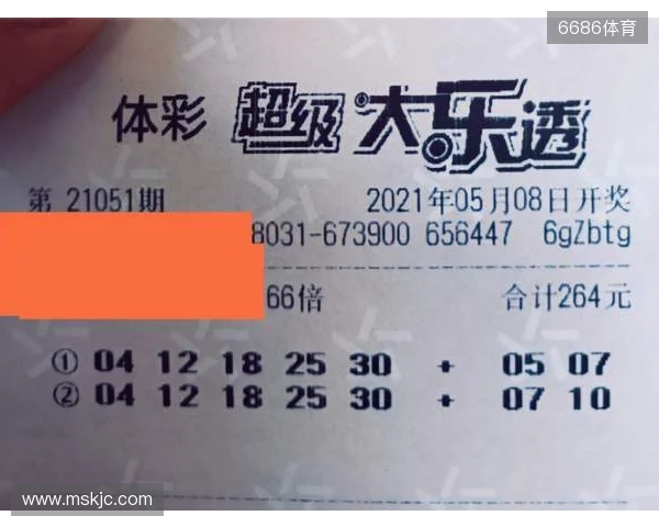 7722复式前向脚步不停歇，众票集锦齐亮相，大乐透第25129期晒票