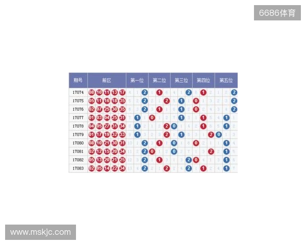 大乐透25130期全网精选号码推荐：多维数据整合，高价值组合出炉