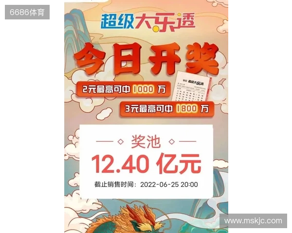 星期六，聊聊大乐透