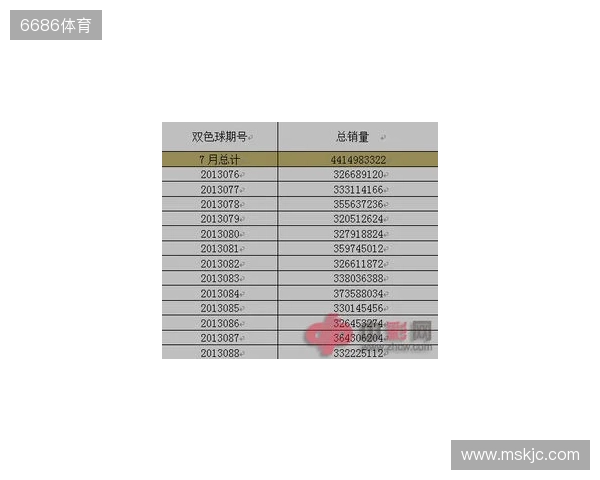 双色球25137期：从136期“爆43注”里，扒点下期能用上的实在思路