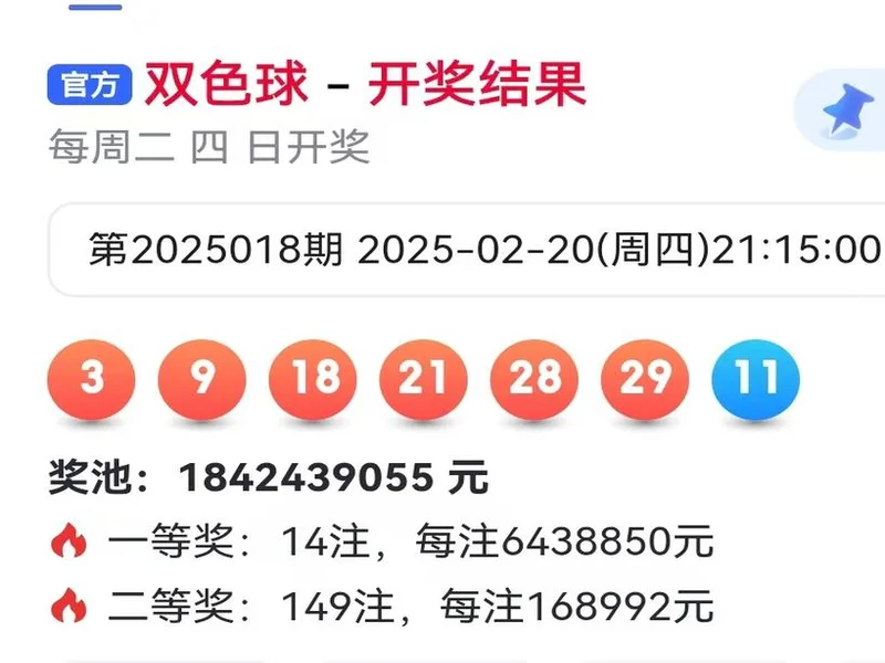 双色球第25129期观测：6+2精选两注，蓝球锁定11 15