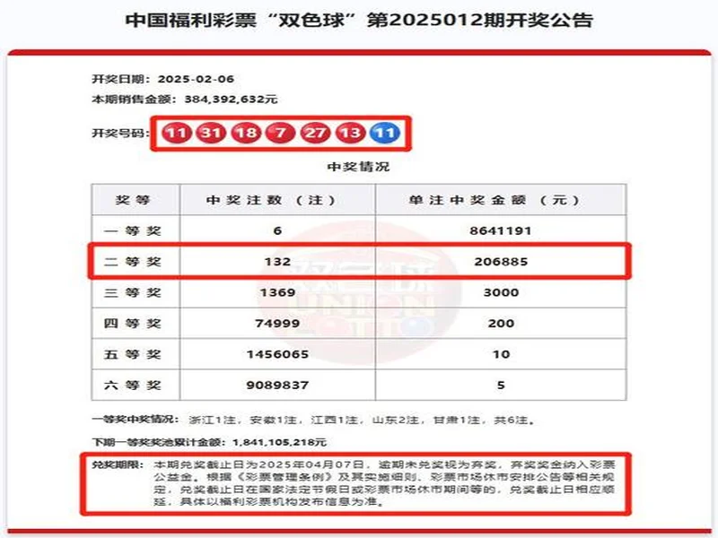 温故知新：双色球2025129期，河北邯郸丛台一人中3195万，太牛了