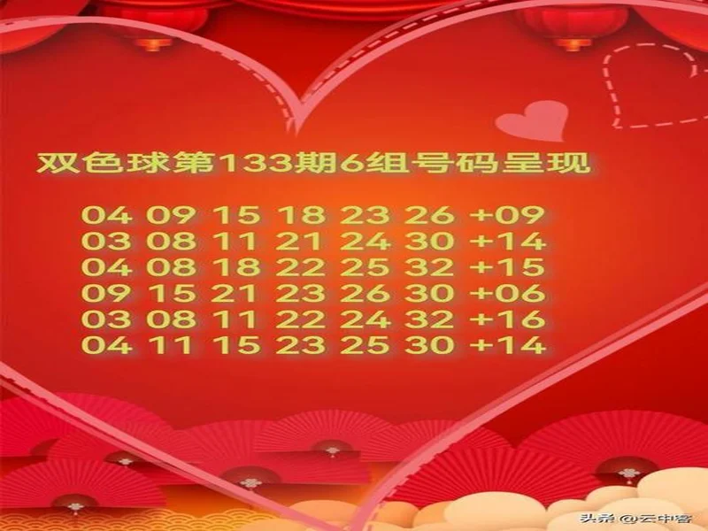 双色球2025133期：主选12红+2蓝，本期看好奇数蓝号